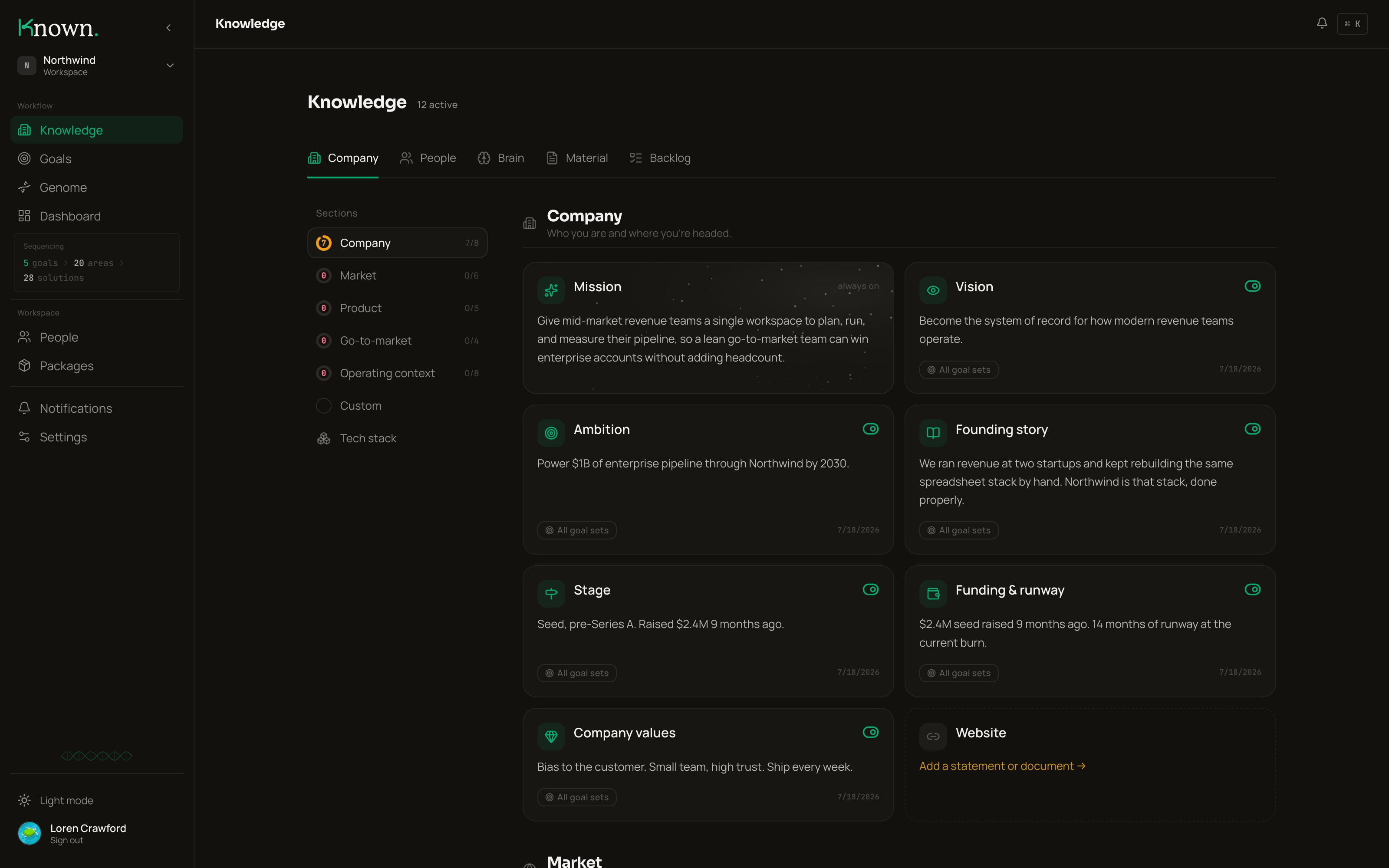 Your context: mission, stage, market, and the tools you already run.